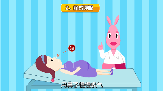 胸式呼吸.gif 胸式呼吸.gif